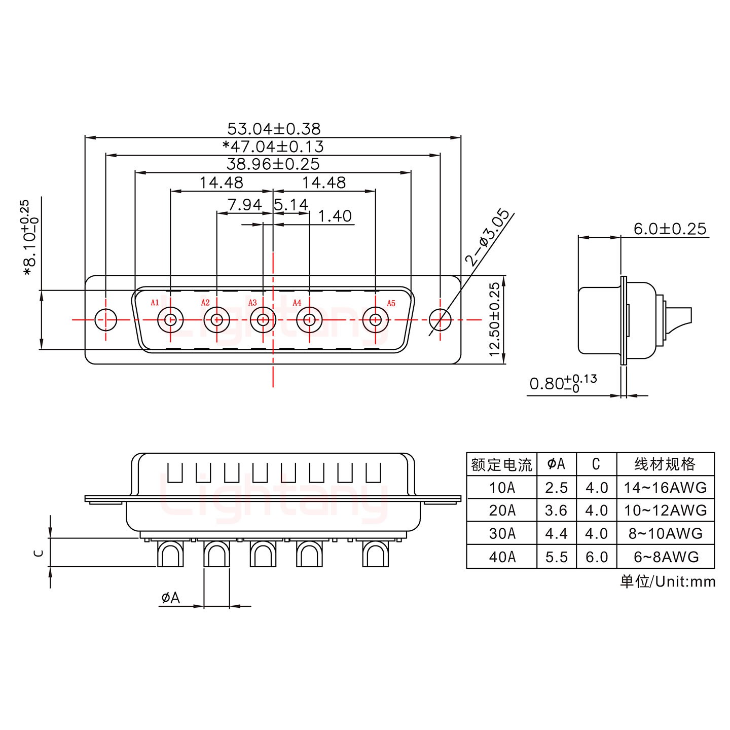 5W5公短體焊線/光孔/大電流20A