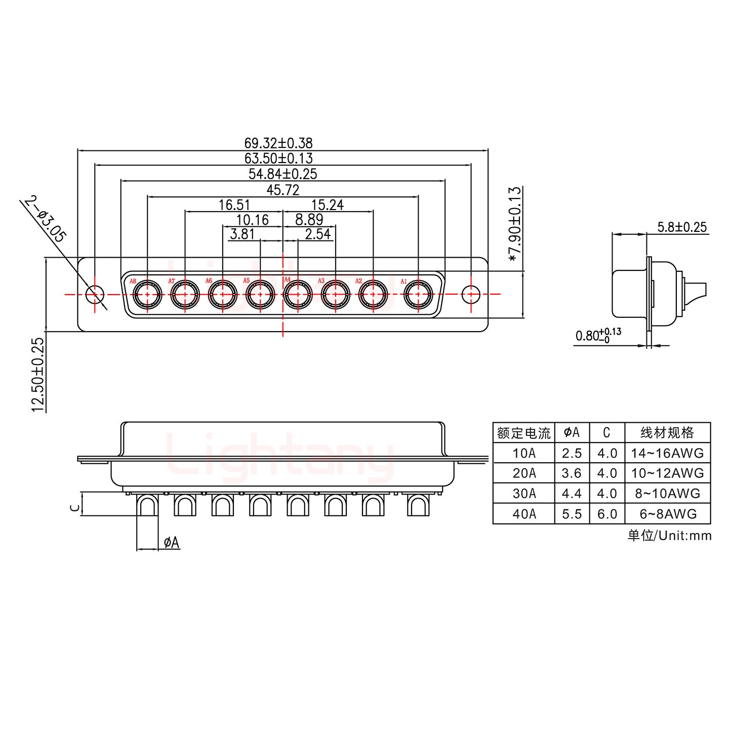 8W8母短體焊線40A+37P金屬外殼967斜出線4~12mm