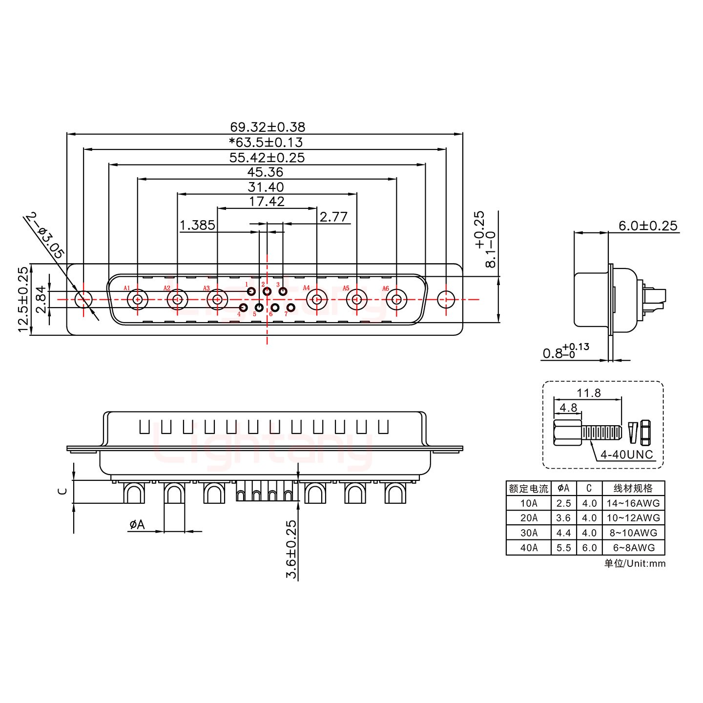 13W6A公短體焊線/配螺絲螺母/大電流10A