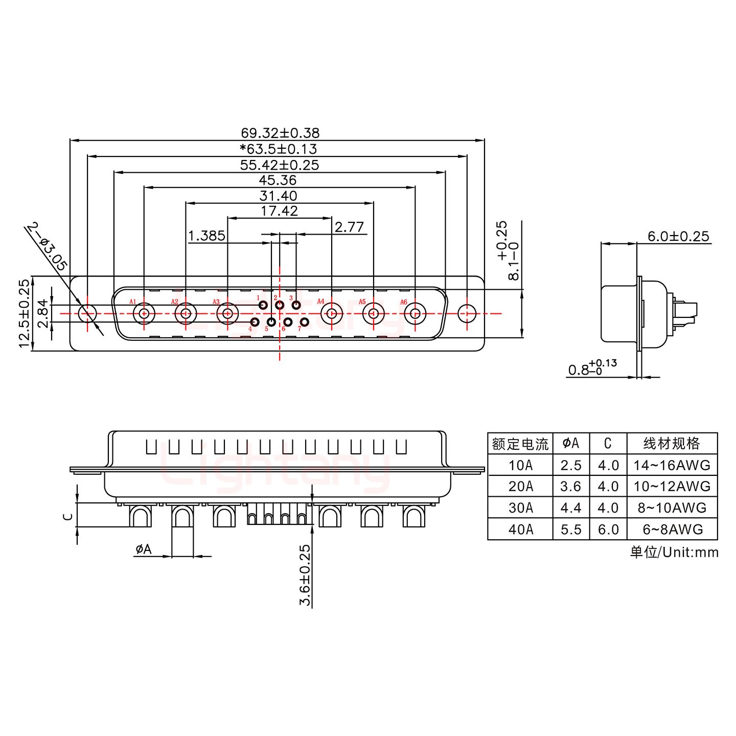 13W6A公短體焊線/光孔/大電流40A