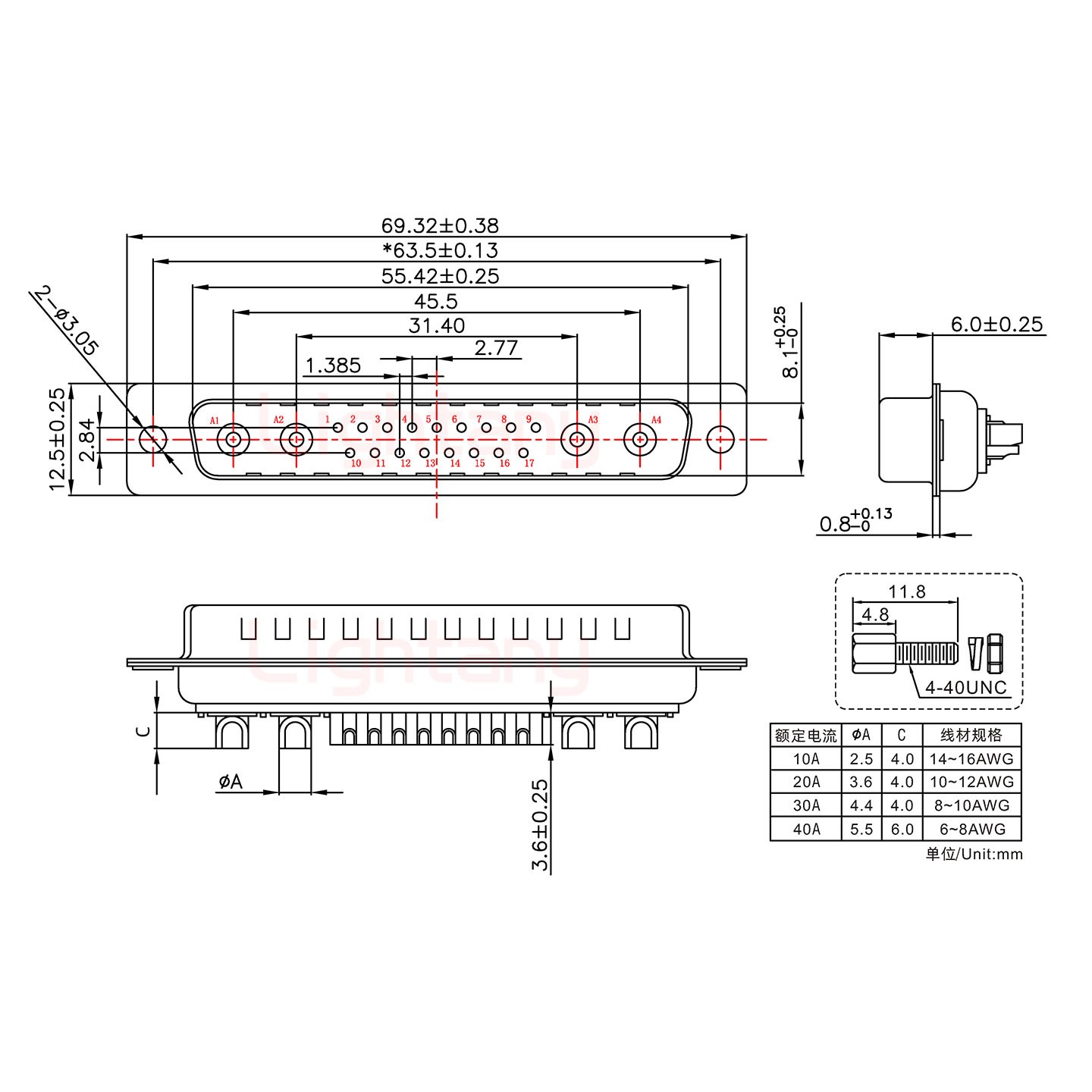 21W4公短體焊線(xiàn)/配螺絲螺母/大電流40A