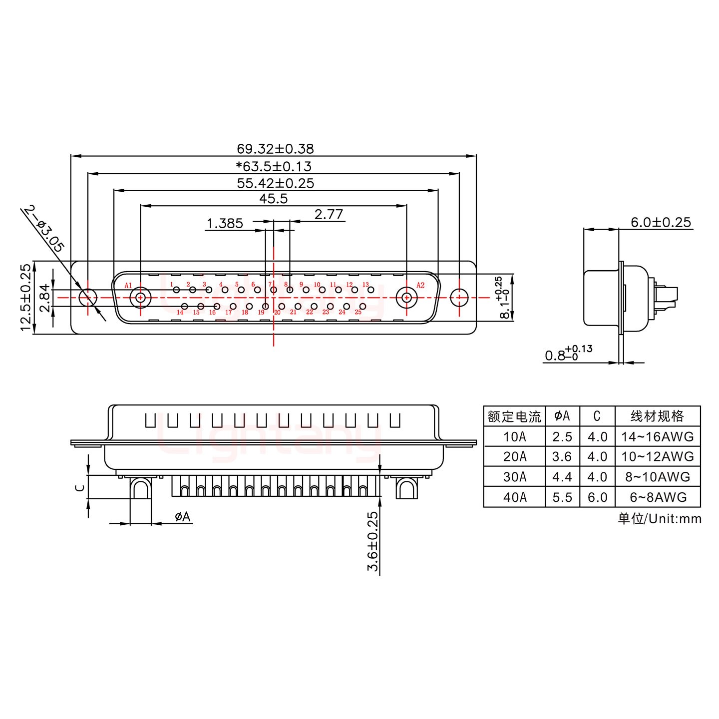 27W2公短體焊線/光孔/大電流30A