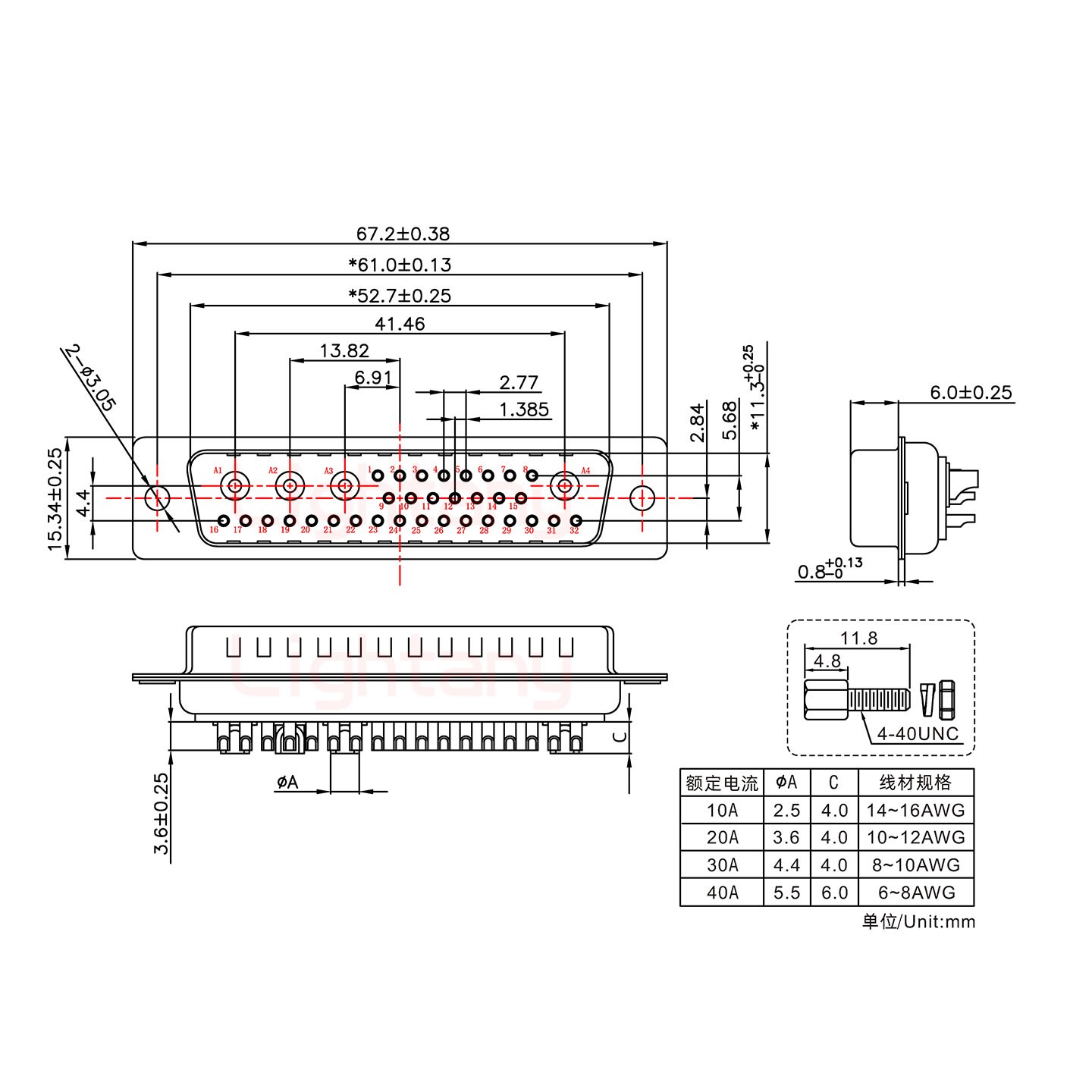 36W4公短體焊線/配螺絲螺母/大電流20A