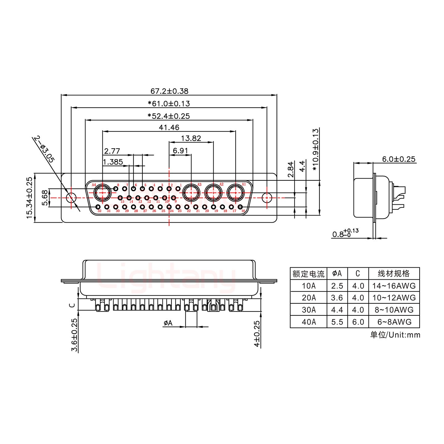 36W4母短體焊線20A+50P金屬外殼1331直出線12.5mm