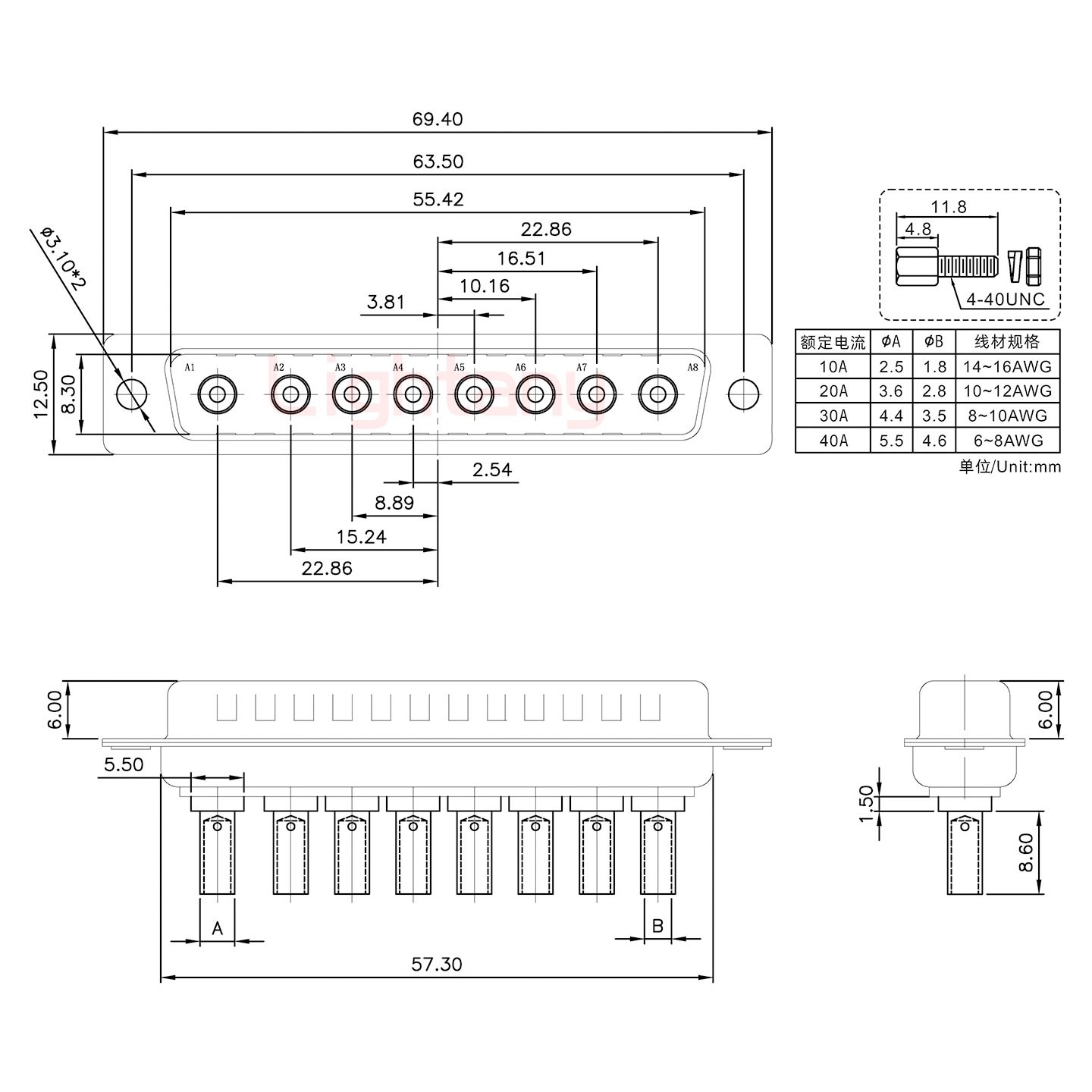 8W8公壓線式/配螺絲螺母/大電流40A